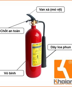 Bình khí Co2 MT3